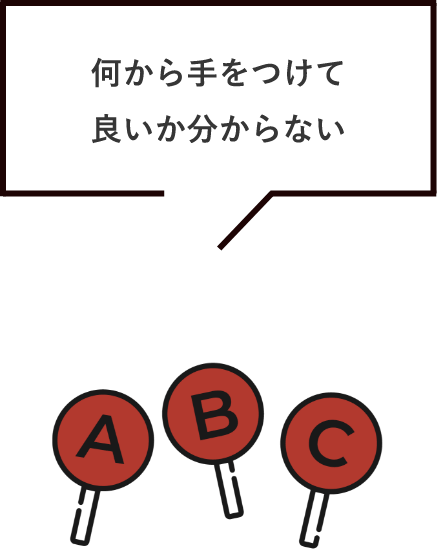 何から手をつけて良いか分からない